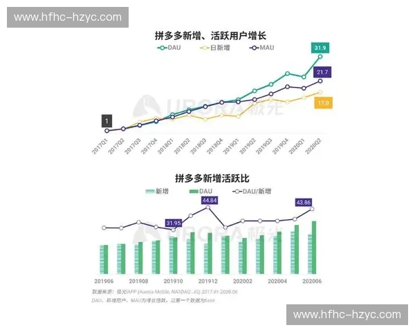 全面梳理2018世界杯预选赛完整赛程时间与对阵详情全景解析汇总